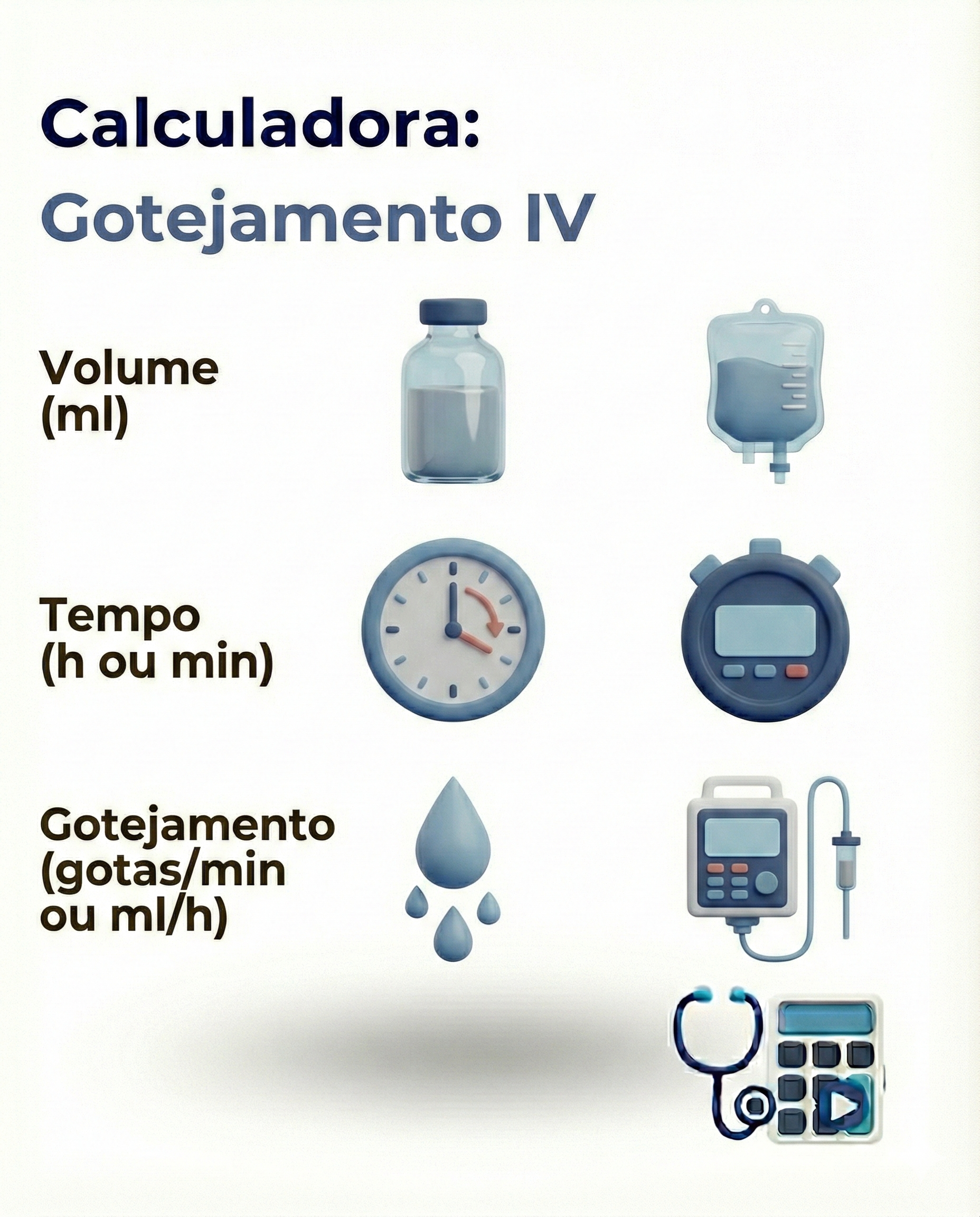 CALCULO DE GOTEJAMENTO